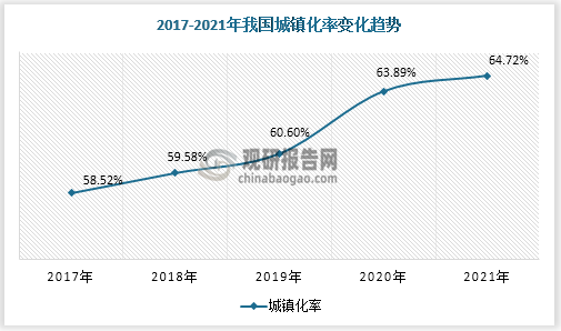 轨道工程装备行业发展环境分析轨道交通建设是推动行业发展的抓手(图7)