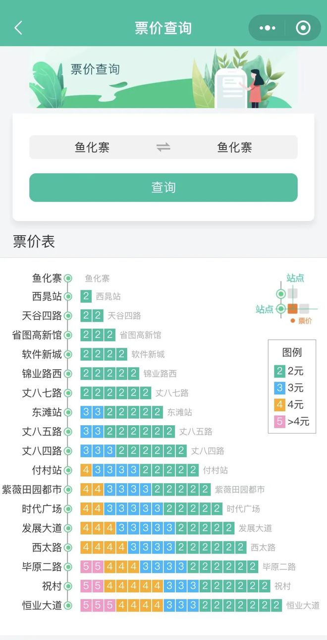 最新信息曝光西安这三条轨道交通揭开诸多悬念！(图7)