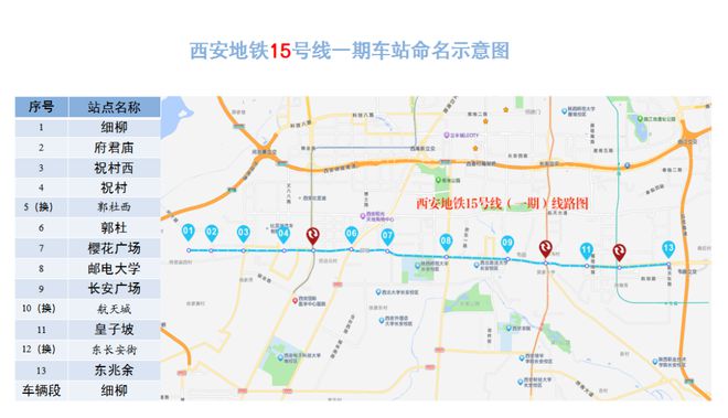最新信息曝光西安这三条轨道交通揭开诸多悬念！(图3)