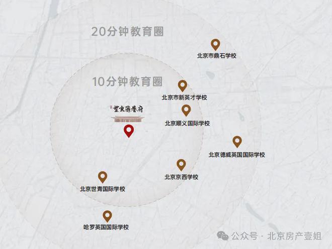 【精选】望京国誉府售楼部电线年最新版(图8)