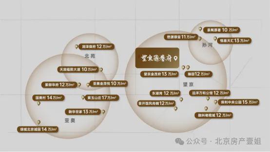 【精选】望京国誉府售楼部电线年最新版(图15)