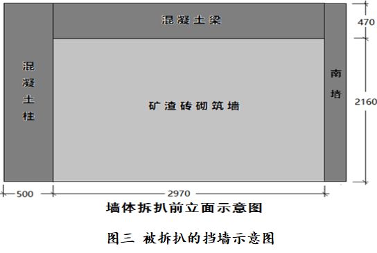 辽宁辰宇建筑工程有限公司“4·17”坍塌生产安全事故调查报告(图4)