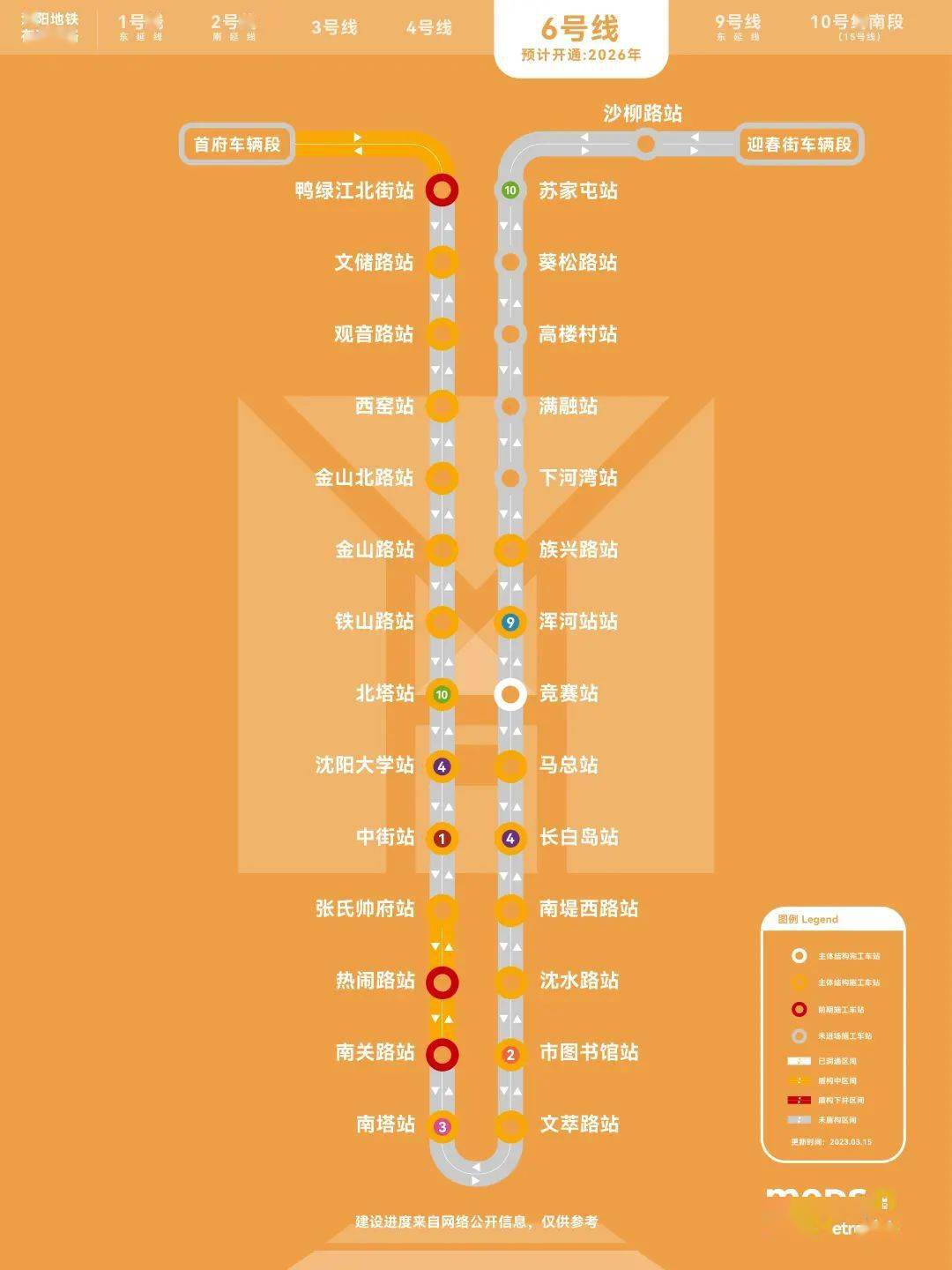 3319亿！21项重大城轨项目获批（附清单）(图7)
