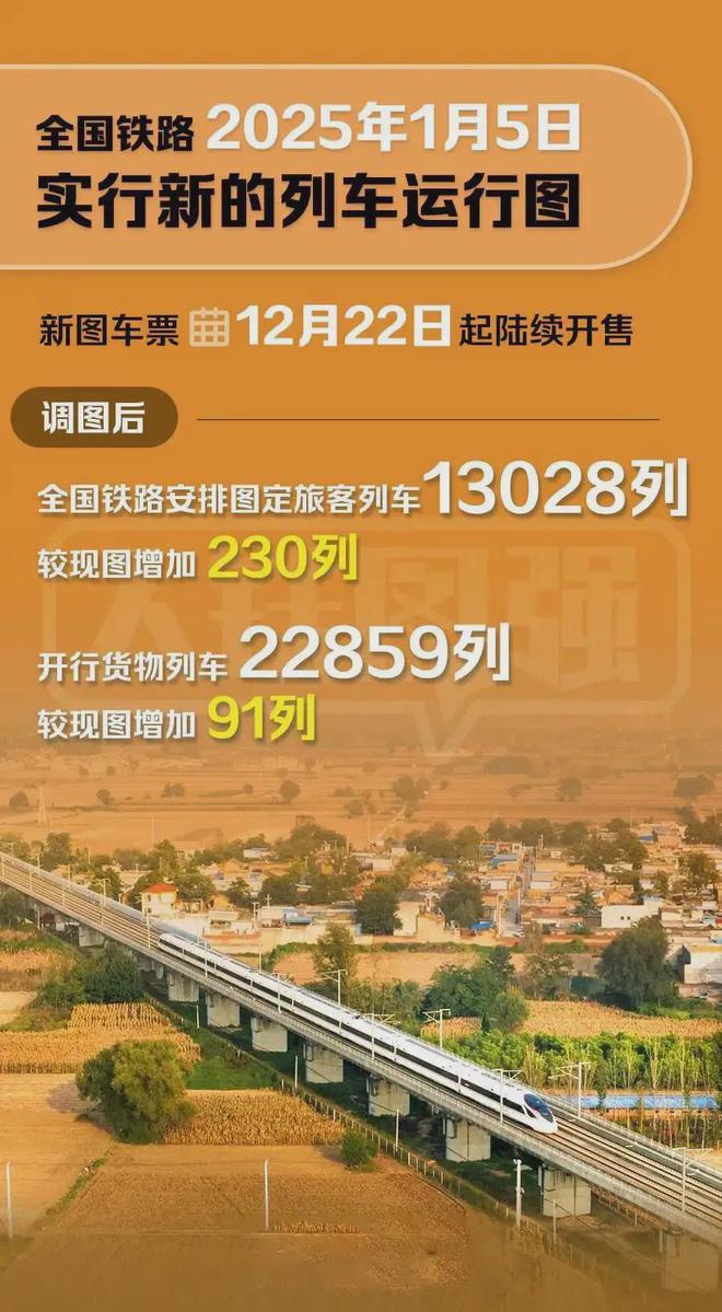 明年1月5日零时起调整！(图4)