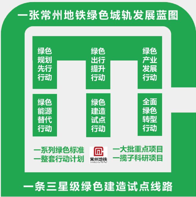 回响·2024｜①两线共建(图5)