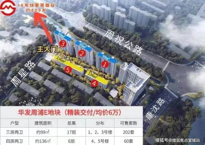 华发观澜半岛售楼中心首页网站-华发观澜半岛欢迎您丨户型配套(图8)
