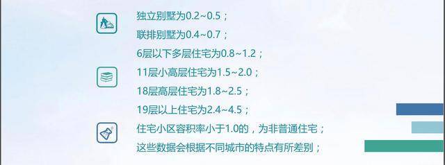 华发观澜半岛售楼中心首页网站-华发观澜半岛欢迎您丨户型配套(图13)