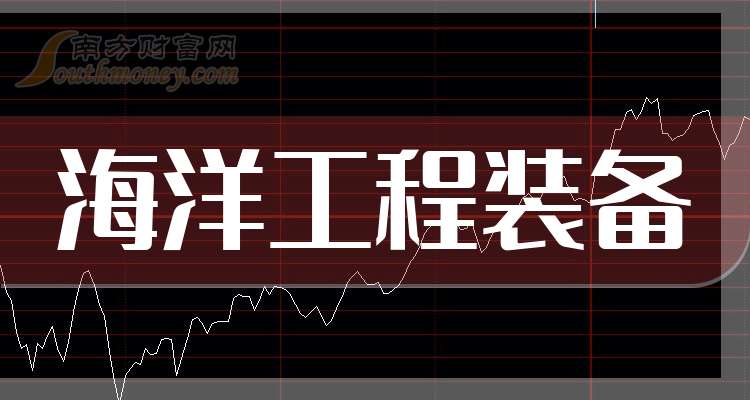 三大海洋工程装备概念龙头（2025418）(图1)