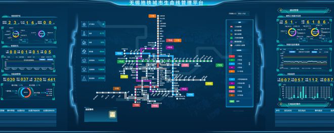 砥砺奋进启新程！无锡地铁集团再获第一等次(图5)