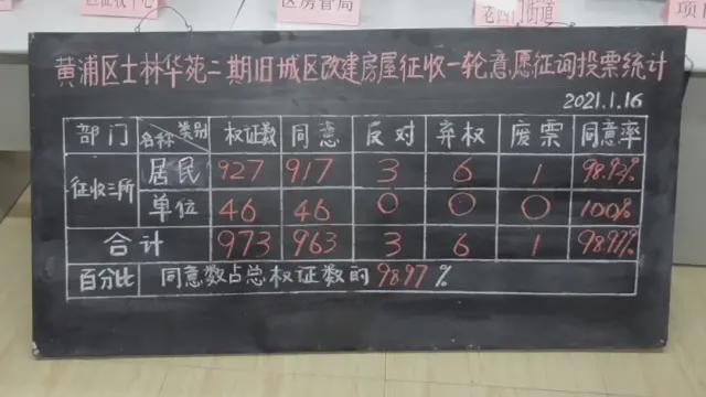 华润士林润园(2025年华润士林润园)网站-楼盘详情-上海房天下(图5)