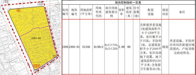 华润士林润园(2025年华润士林润园)网站-楼盘详情-上海房天下(图11)