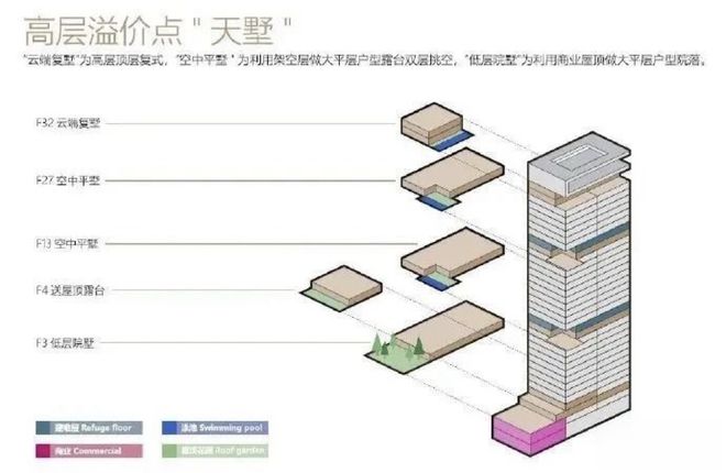 华润士林润园(2025年华润士林润园)网站-楼盘详情-上海房天下(图14)