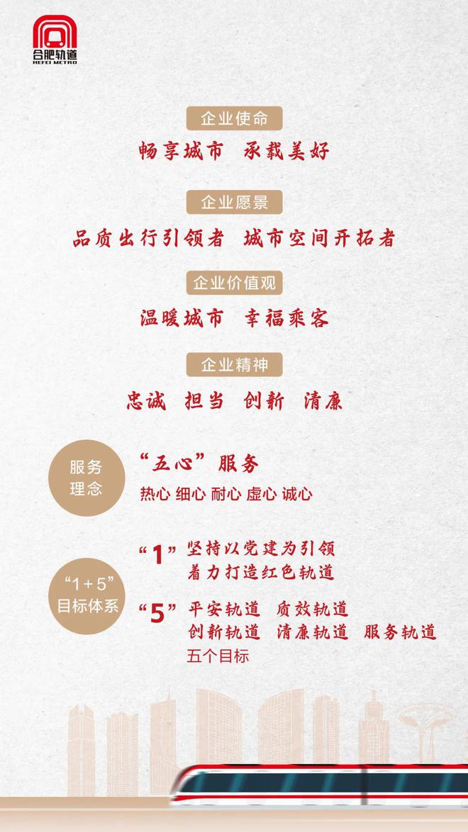 青春轨道线警校志愿行合肥轨道邀您来参加(图3)