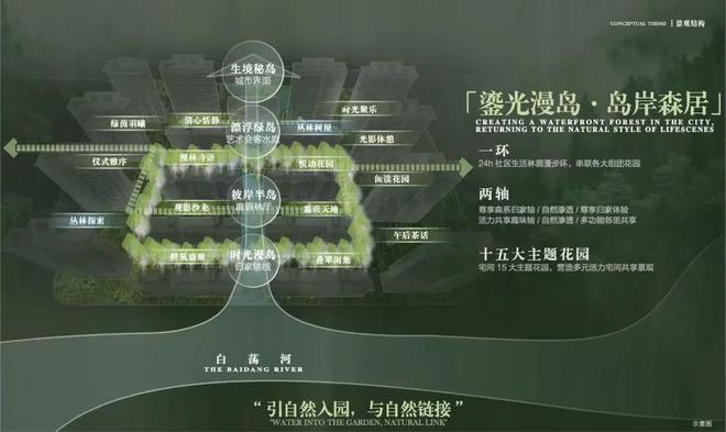 【最新】顾村山水雅境售楼处发布：进阶人居新篇章！(图3)