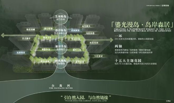 【最新】顾村山水雅境售楼处发布：进阶人居新篇章！(图20)