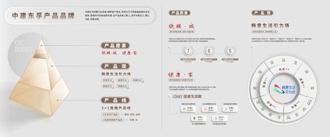 【最新】顾村山水雅境售楼处发布：进阶人居新篇章！(图18)