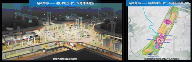 “十五五”中国城市轨道交通发展趋势及思考(图7)