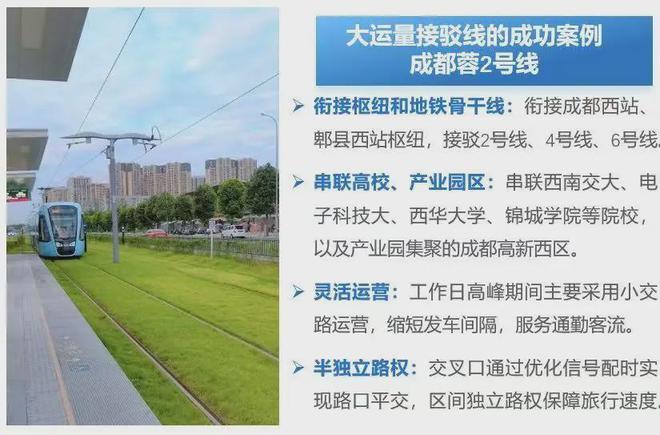 “十五五”中国城市轨道交通发展趋势及思考(图11)