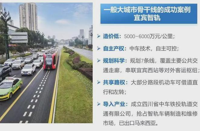 “十五五”中国城市轨道交通发展趋势及思考(图12)