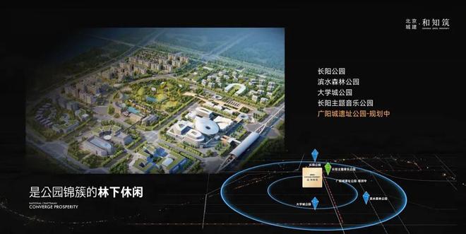 北京城建和之筑（售楼处）城建和之筑网站-楼盘详情价格户型(图8)