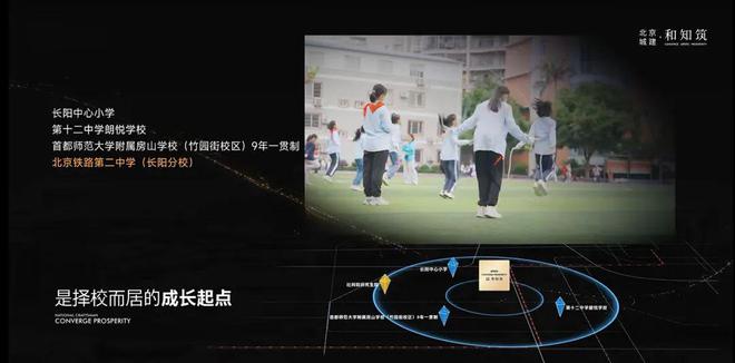 北京城建和之筑（售楼处）城建和之筑网站-楼盘详情价格户型(图7)