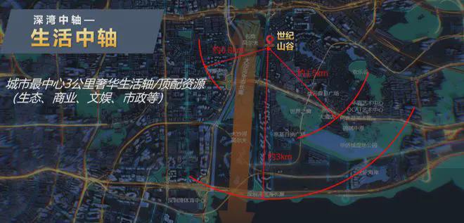 深业世纪山谷从投资角度来看深业世纪山谷潜力巨大。华侨城片区(图10)
