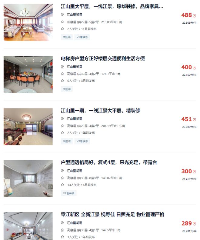 突然发现！赣州知名江景小区成交价也刷新！(图8)