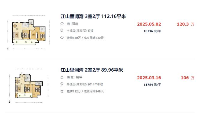 突然发现！赣州知名江景小区成交价也刷新！(图10)