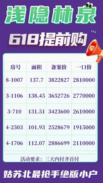苏州相城虎丘湿地公园东-浅隐林泉-2025-楼盘深度解析-最新价格-户型面积-商业配套-浅隐林泉-小区环境-项目速览(图1)