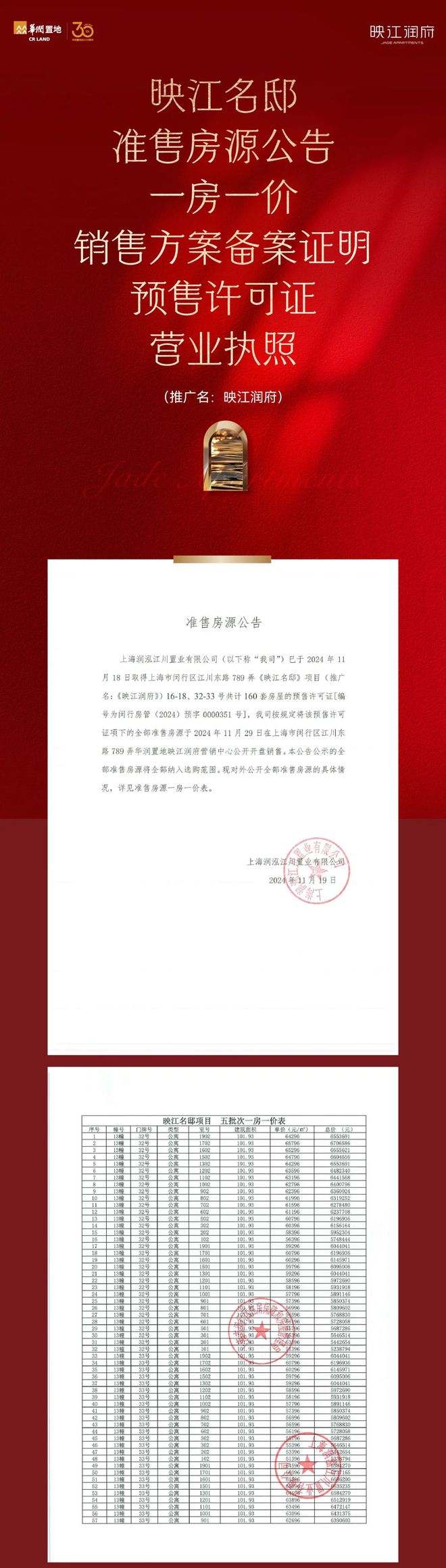 华润映江润府-华润映江润府售楼中心-楼盘详情(图3)