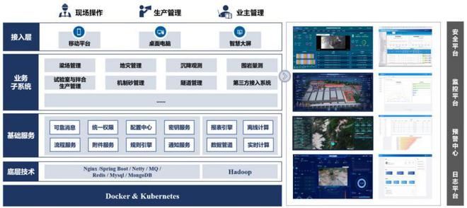 “运维-监测-装备”的裂变：轨交监测小巨人二十年的生态扩张(图3)