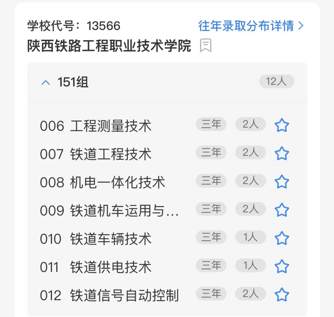 宝藏大学：超80%毕业生进国企不到400分也能端上铁饭碗！(图2)