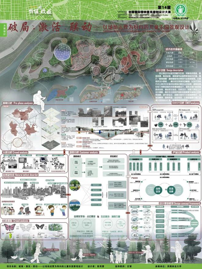 蝴蝶生态乐园：以自然教育为核解锁公园经济效能密码(图5)