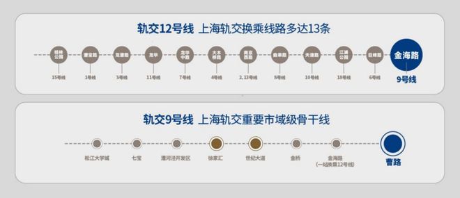 【】@建发联发青云上方售楼处发布：稀缺席位恭候莅临！(图20)