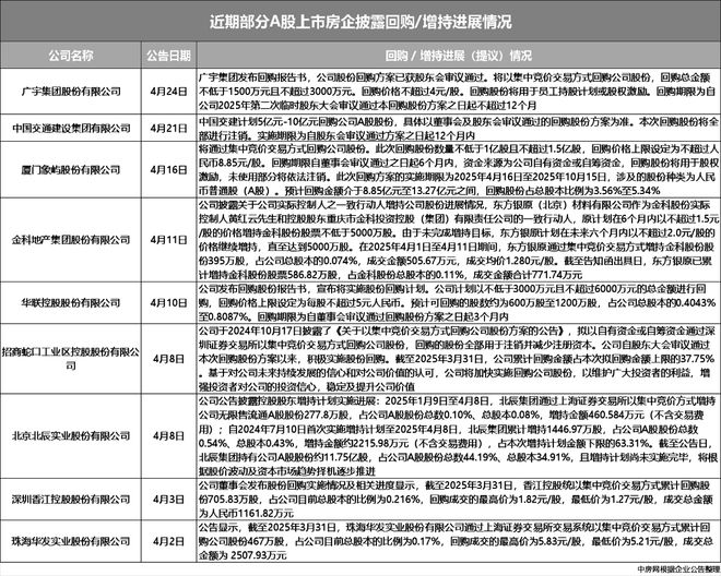【】@建发联发青云上方售楼处发布：稀缺席位恭候莅临！(图26)