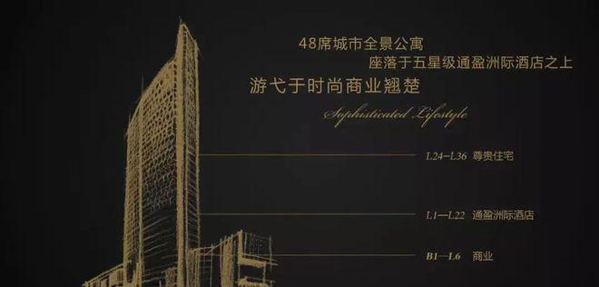 三里屯壹号(售楼处)网站三里屯壹号-楼盘百科-2025北京房天下(图2)