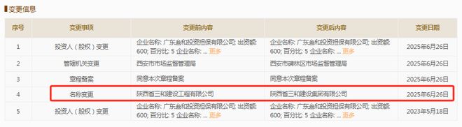 提供虚假材料、施工逾期陕西三和建设集团收2年全军采购禁令(图2)