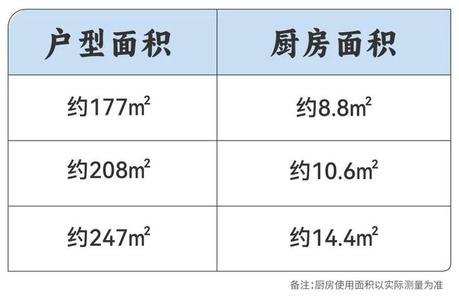 济南凤起历山售楼处电话→楼盘首页网站→凤起历山最新电话(图5)