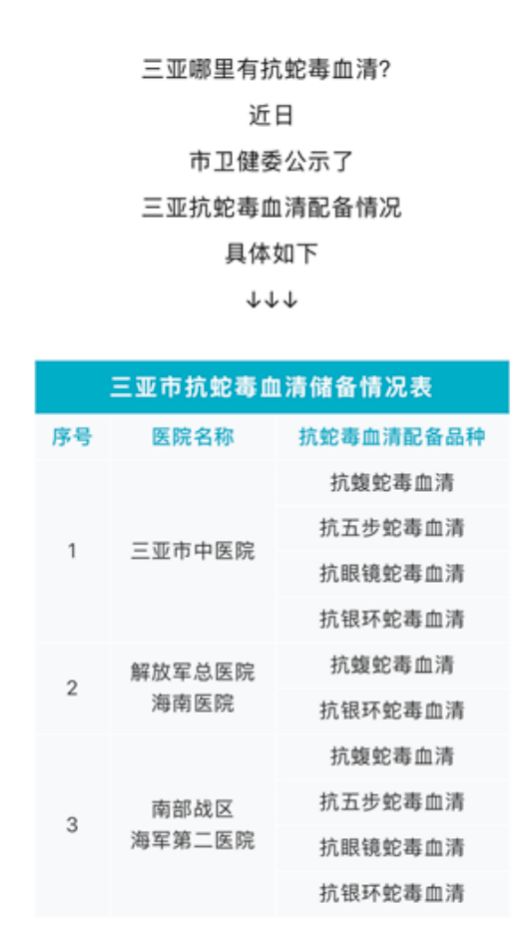 女游客在三亚被蛇咬伤身亡！专家解疑城市里为何有毒蛇上海唯一毒蛇是它(图5)
