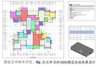 成果发布DZXX0013]“图智”-PDF工程图AI识别与审查重建系统(图1)